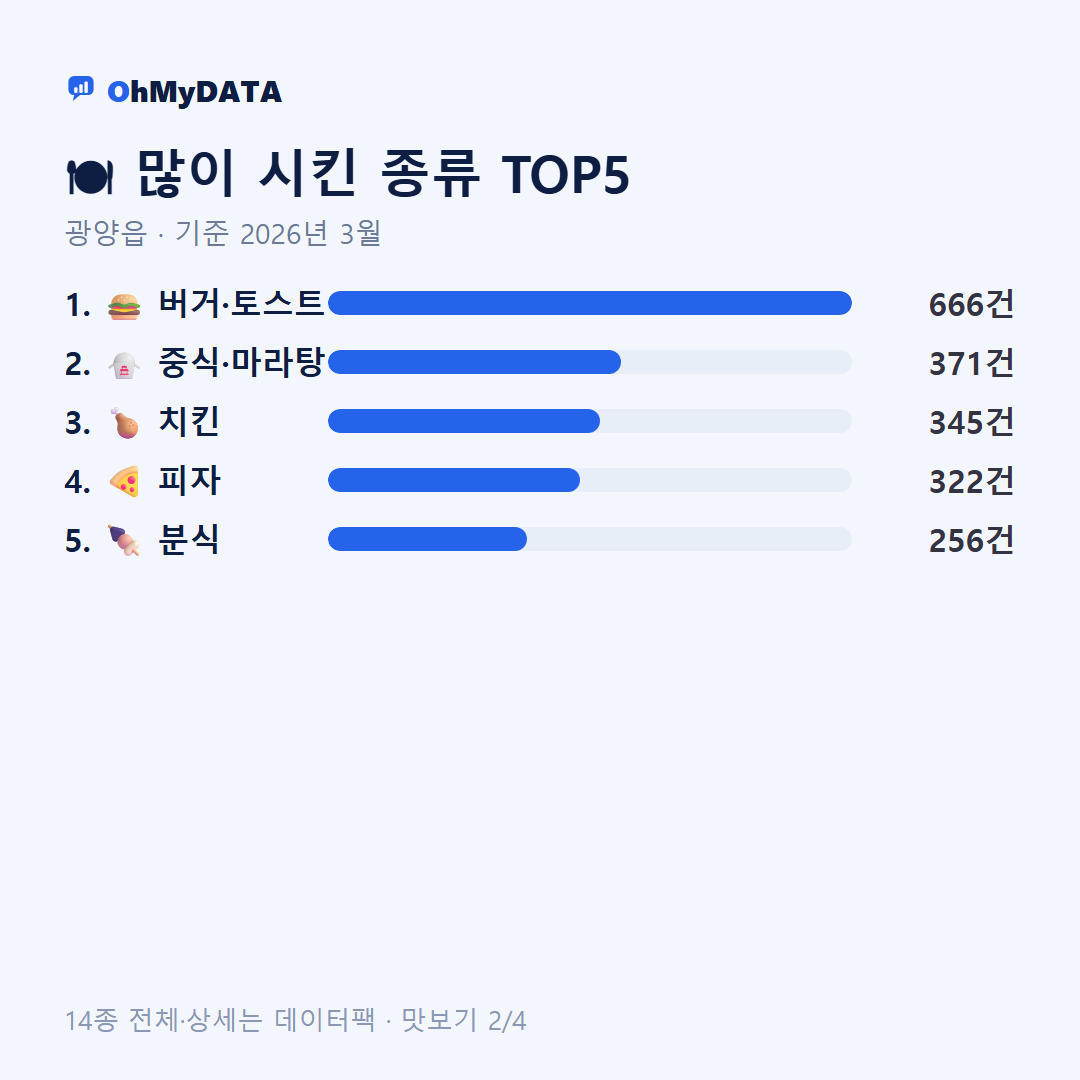 광양읍 맛보기 2/4