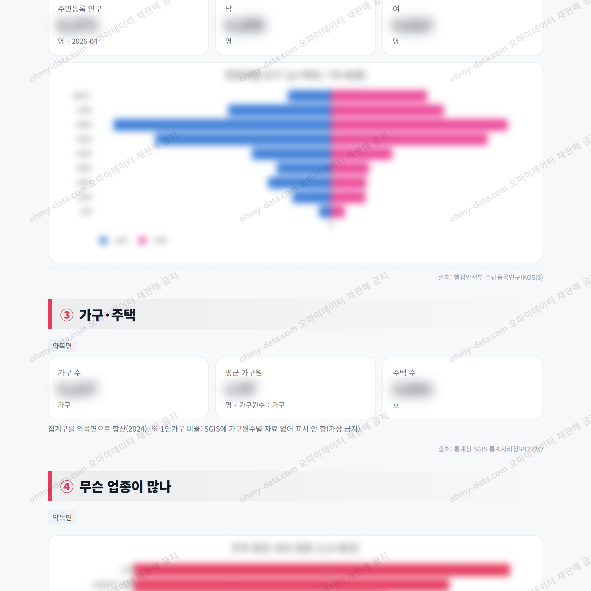 약목면 약목면_맛보기_2.png