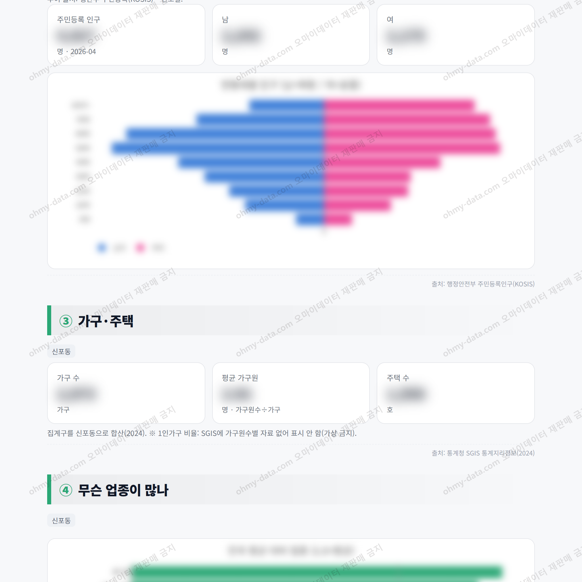신포동 신포동_맛보기_2.png