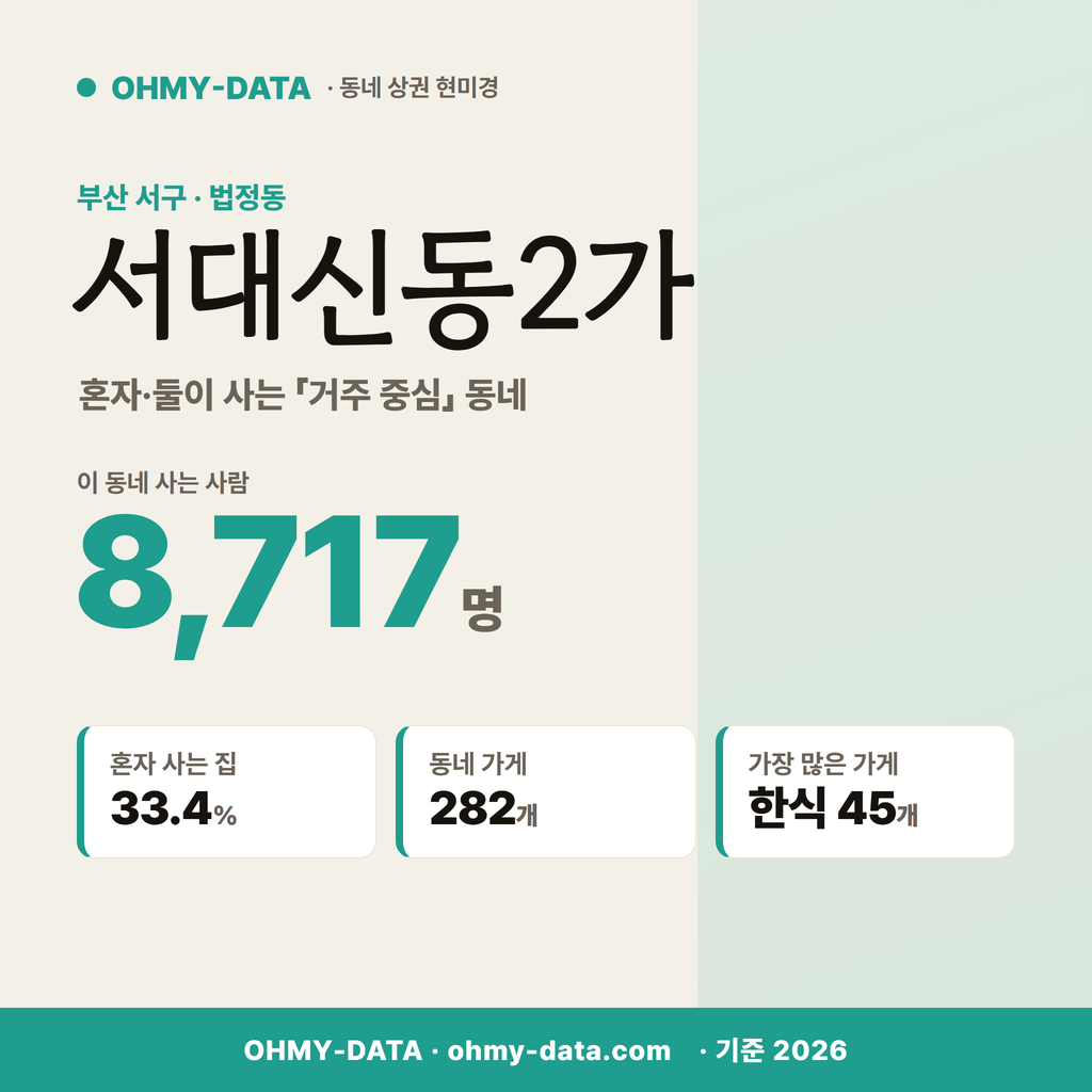 서대신동2가 서대신동2가_표지.png