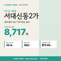 서대신동2가 서대신동2가_표지.png