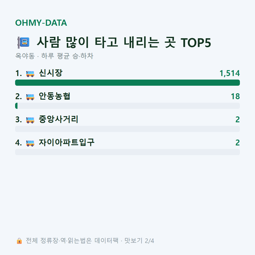 옥야동 맛보기