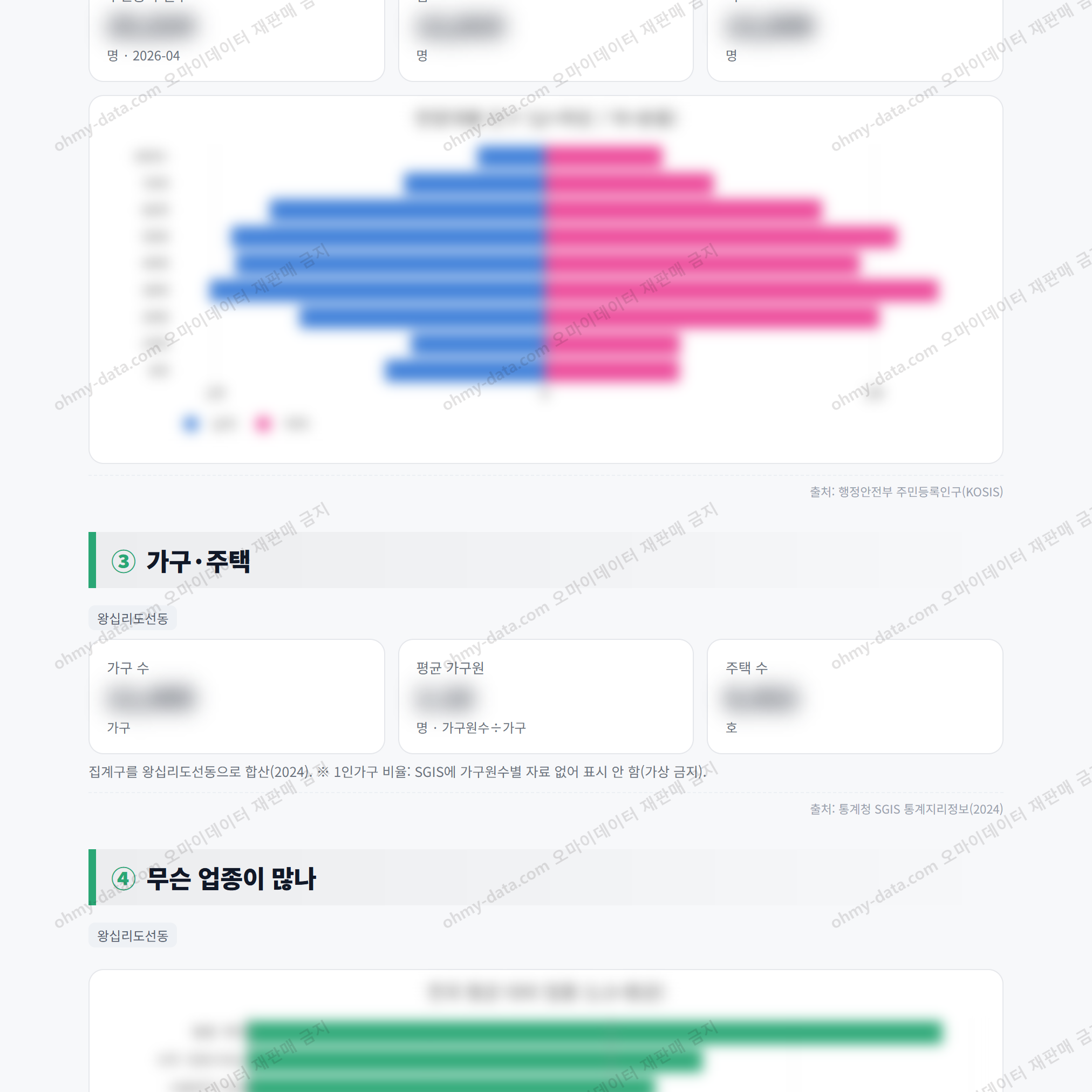 왕십리도선동 왕십리도선동_맛보기_2.png