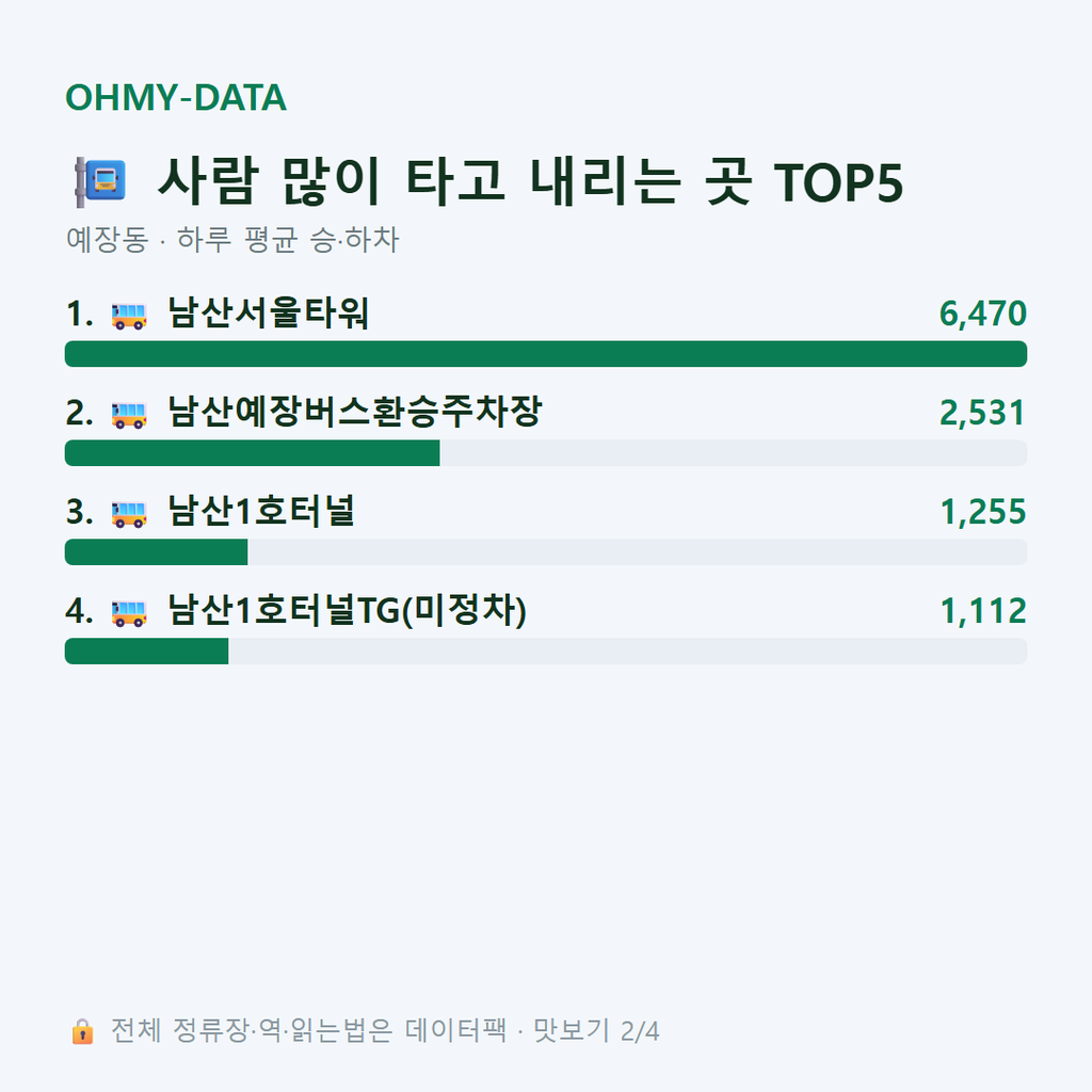 예장동 맛보기