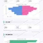 왕정동 왕정동_맛보기_2.png