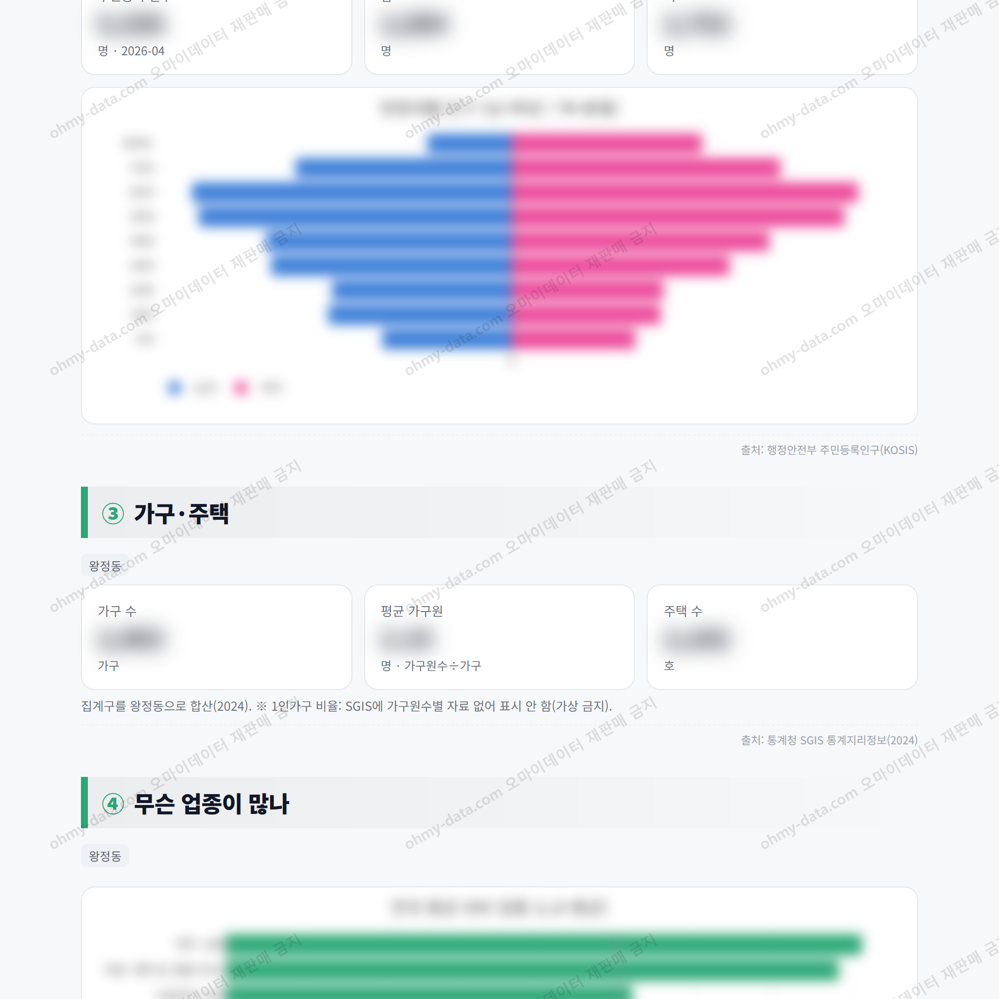 왕정동 왕정동_맛보기_2.png