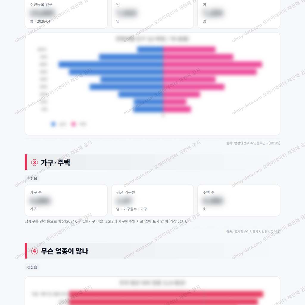 건천읍 건천읍_맛보기_2.png