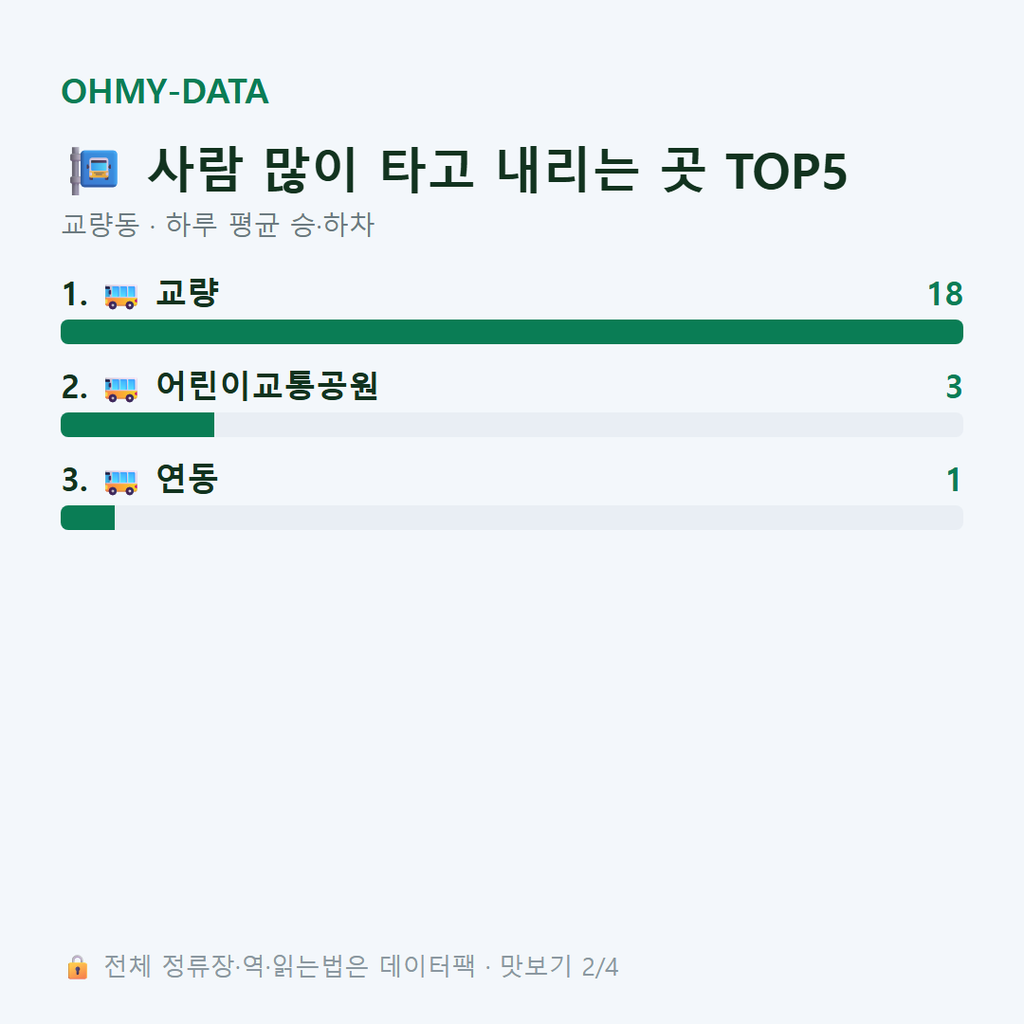 교량동 맛보기