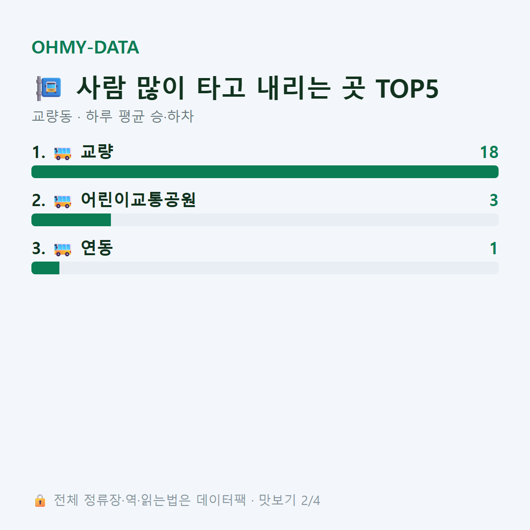 교량동 맛보기