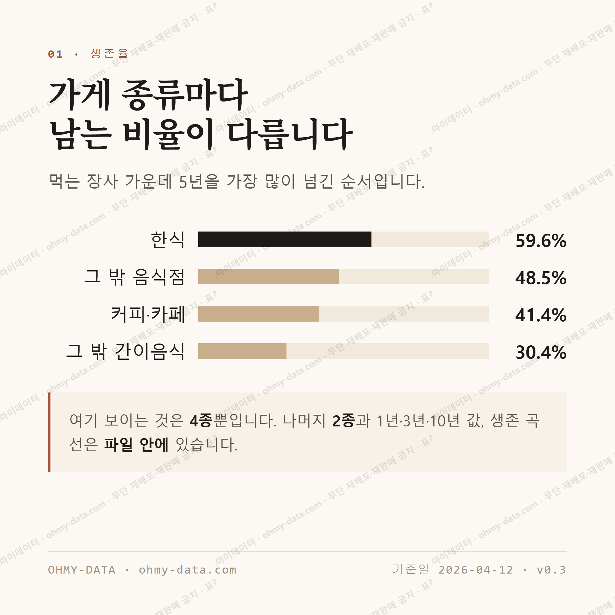 개운동 맛보기 2