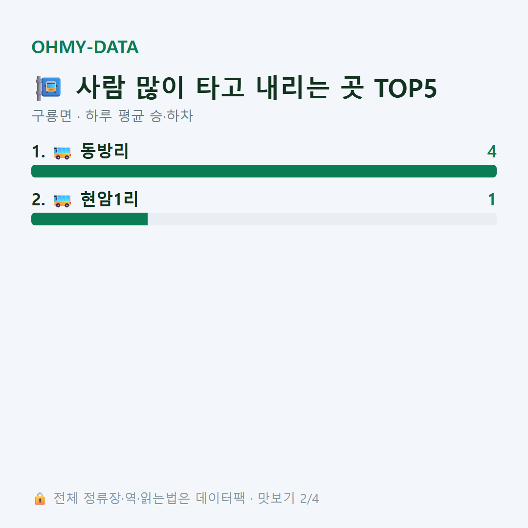 구룡면 맛보기
