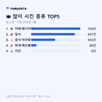 농소면 맛보기 2/4
