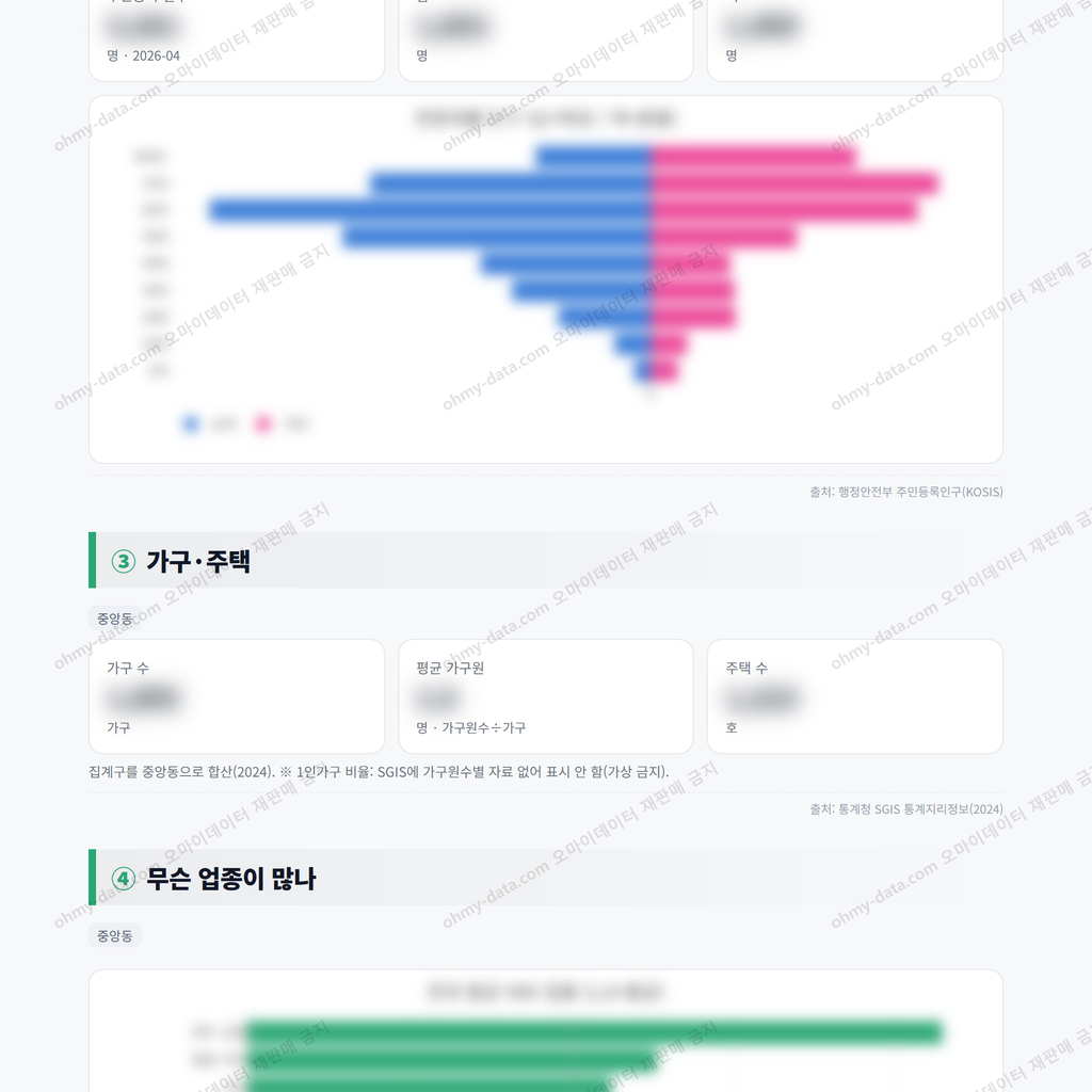 중앙동 중앙동_맛보기_2.png