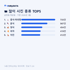 금정동·재궁동 맛보기 2/4