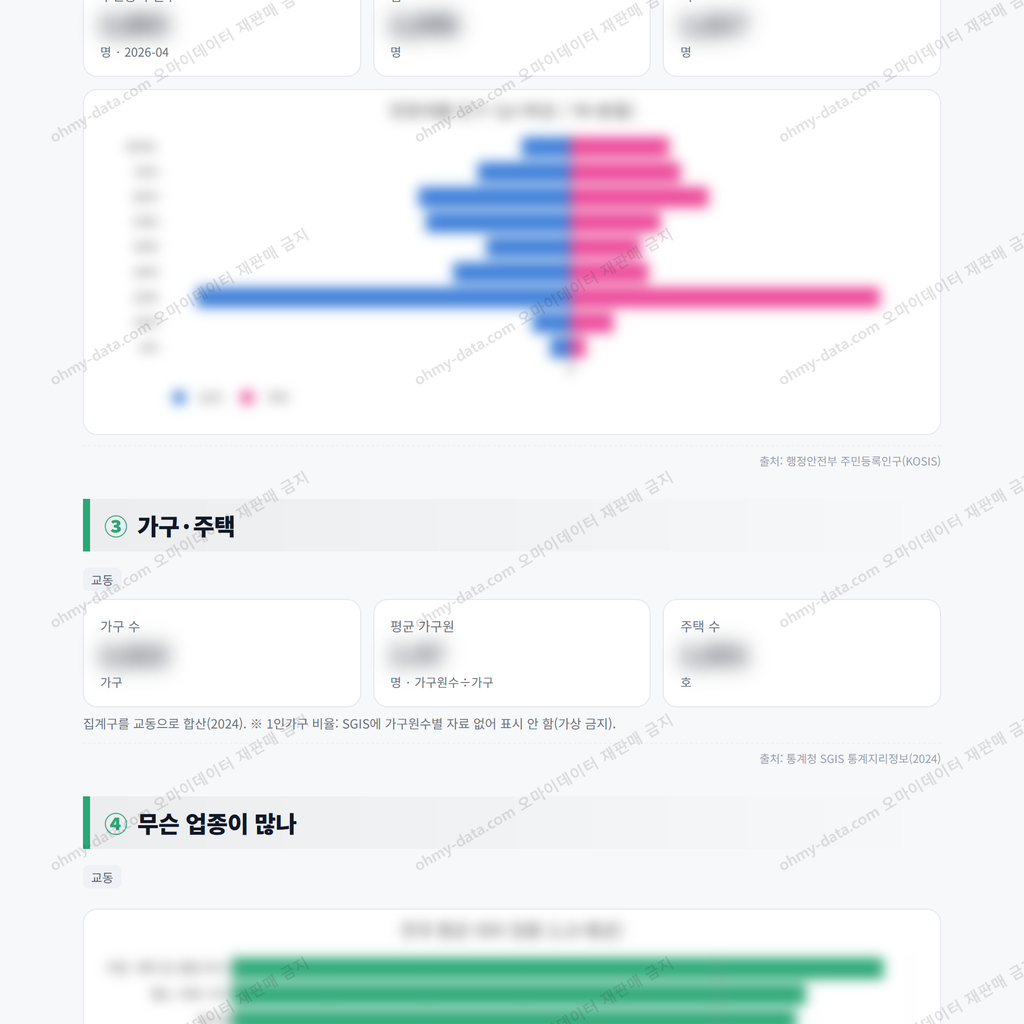 교동 교동_맛보기_2.png