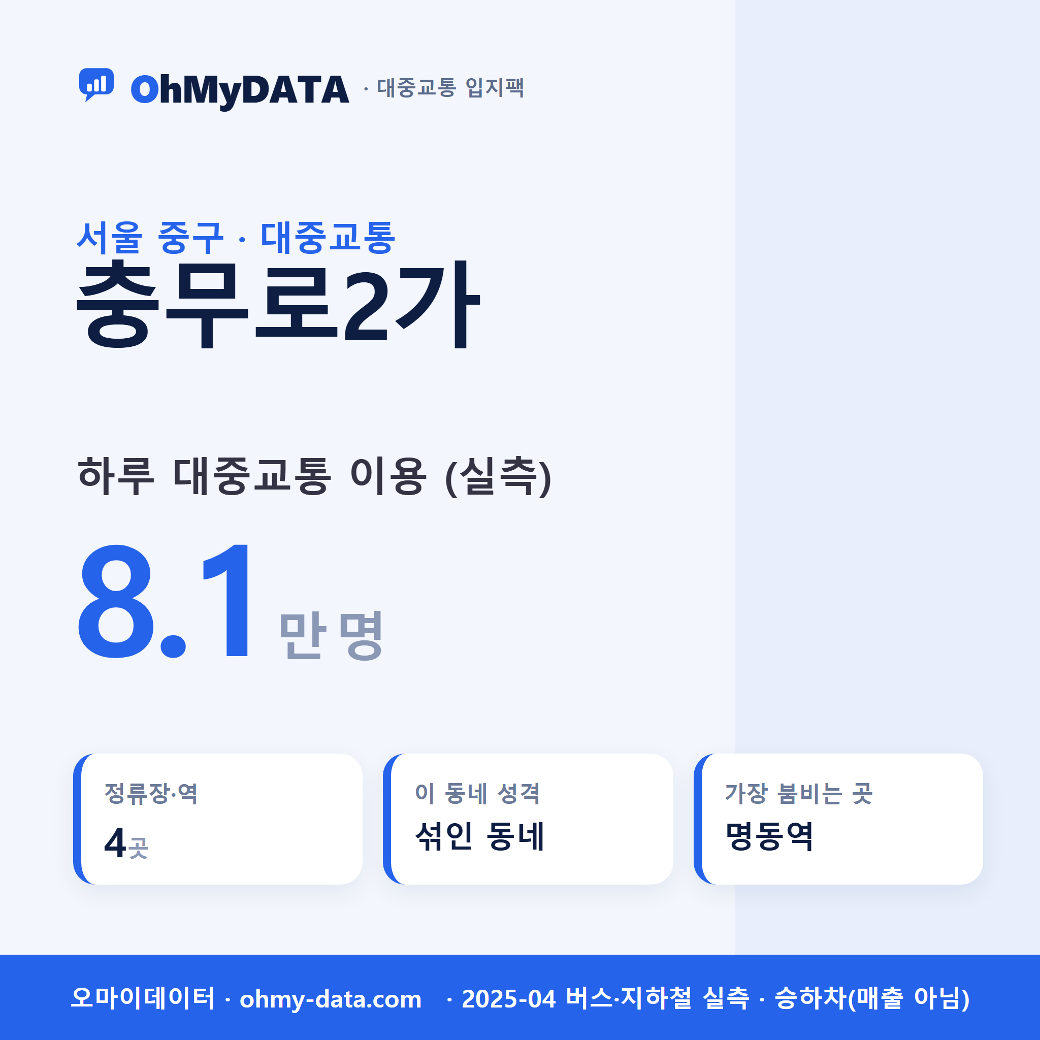 충무로2가 대중교통 입지팩 표지