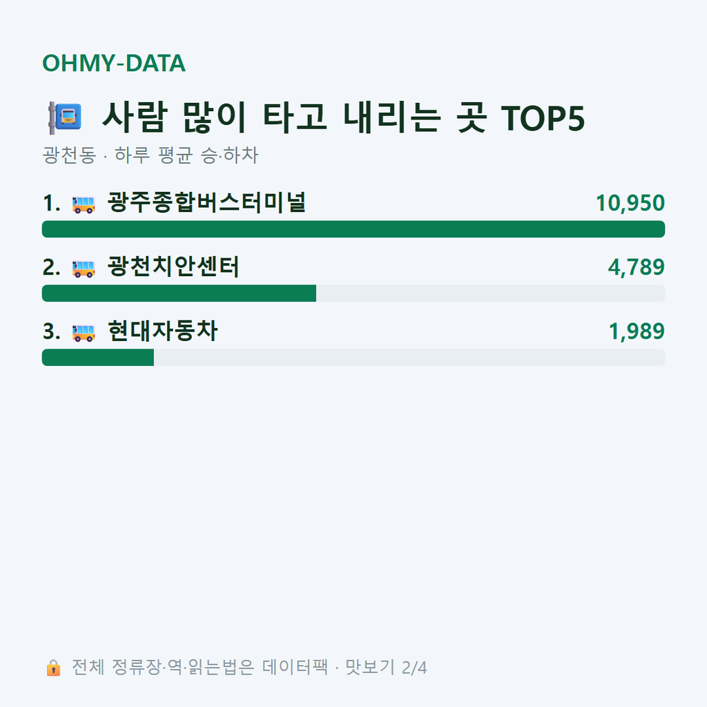 광천동 맛보기