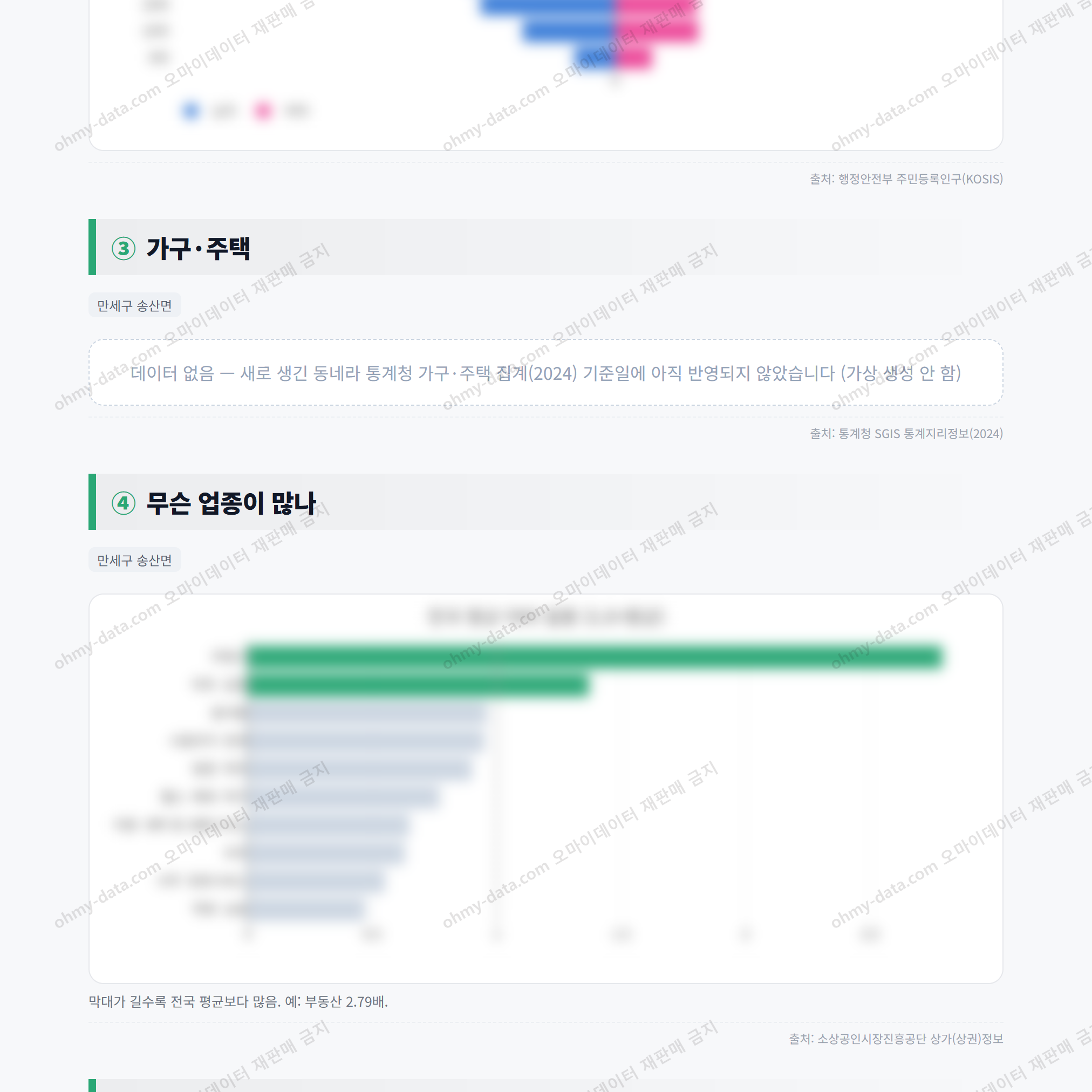 만세구 송산면 만세구 송산면_맛보기_2.png