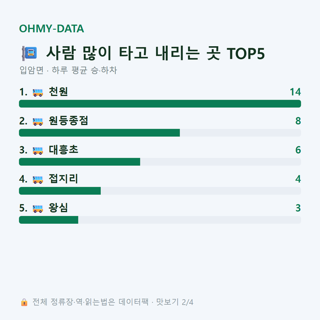 입암면 맛보기