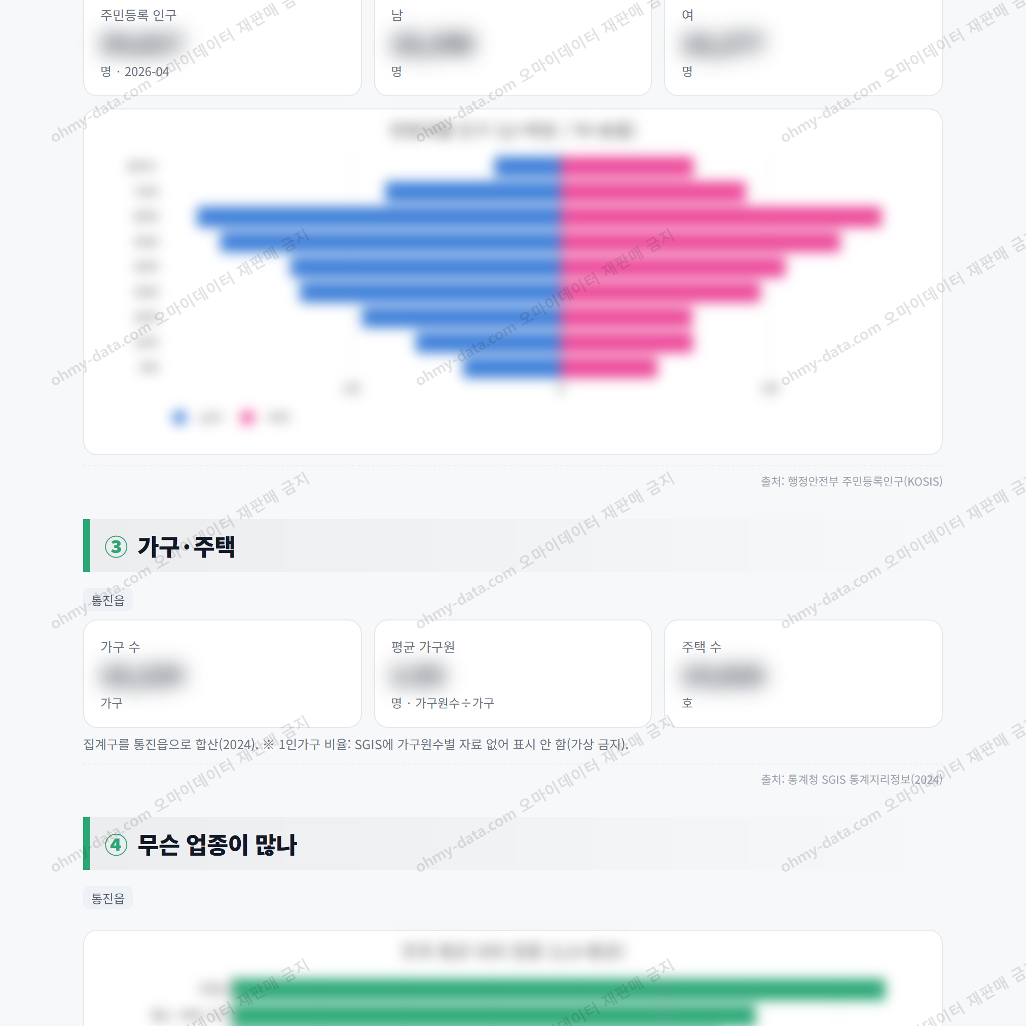 통진읍 통진읍_맛보기_2.png