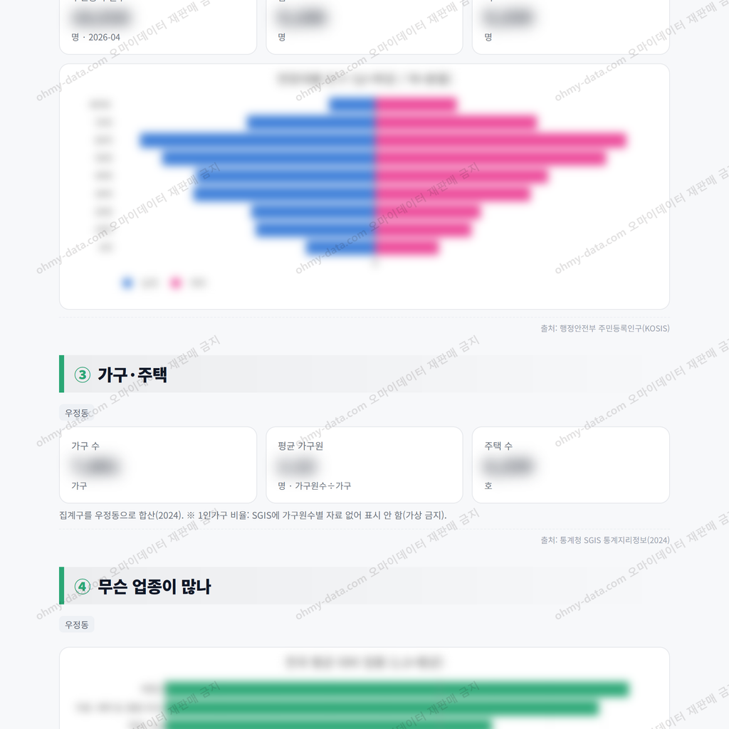 우정동 우정동_맛보기_2.png