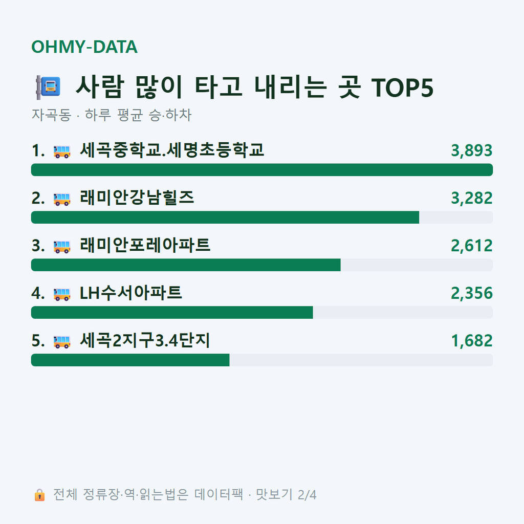 자곡동 맛보기