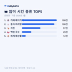 은현면 맛보기 2/4