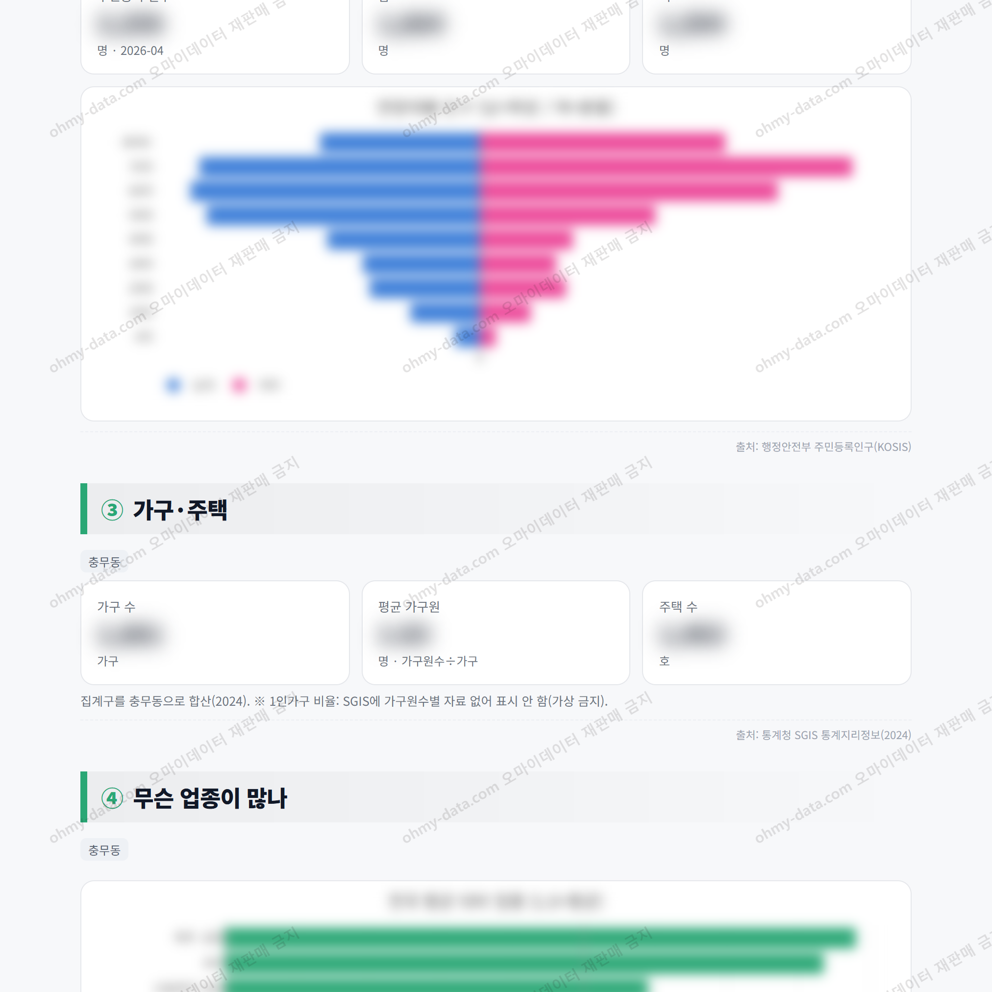 충무동 충무동_맛보기_2.png