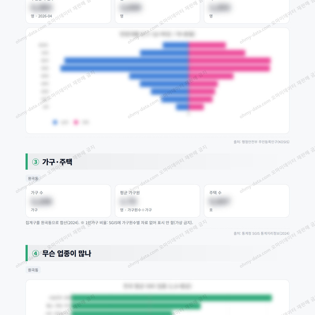 원곡동 원곡동_맛보기_2.png