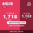 송림2동 송림2동_표지.png