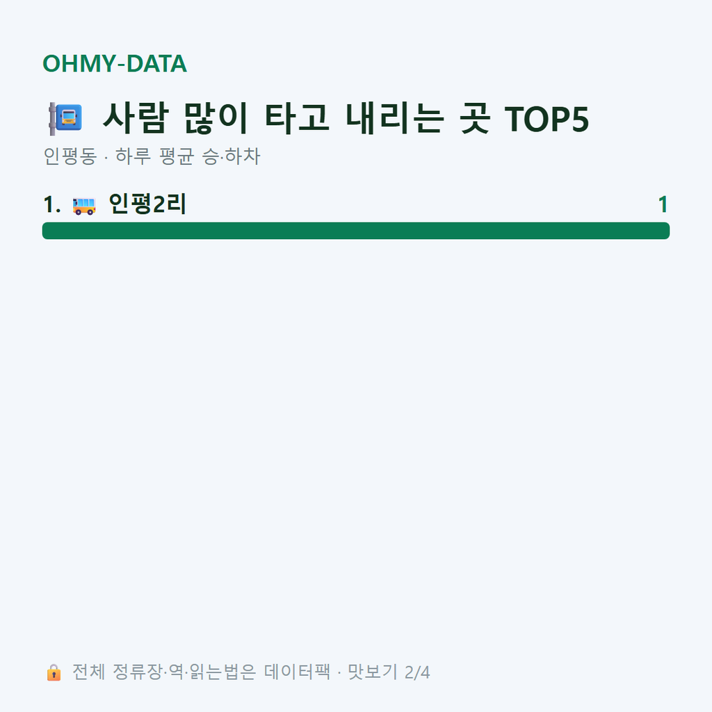 인평동 맛보기