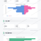 양정동 양정동_맛보기_2.png