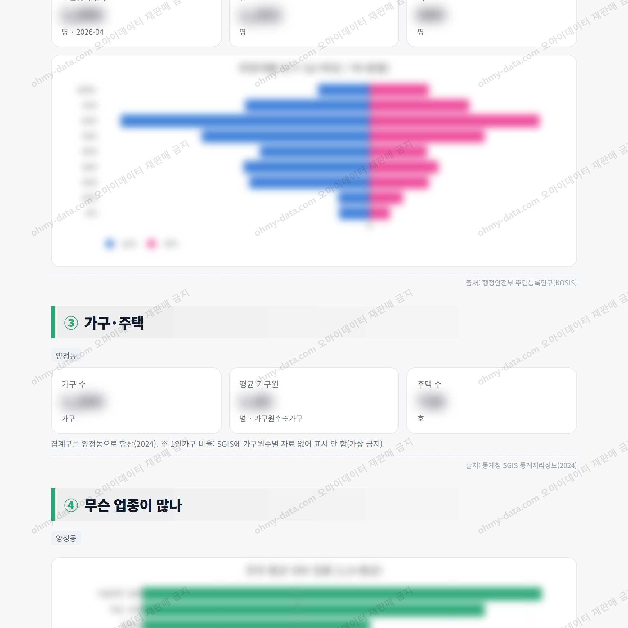 양정동 양정동_맛보기_2.png