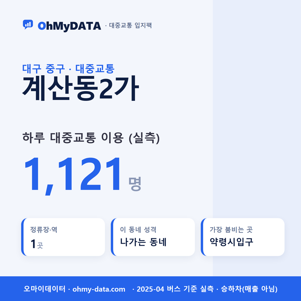 계산동2가 대중교통 입지팩 표지