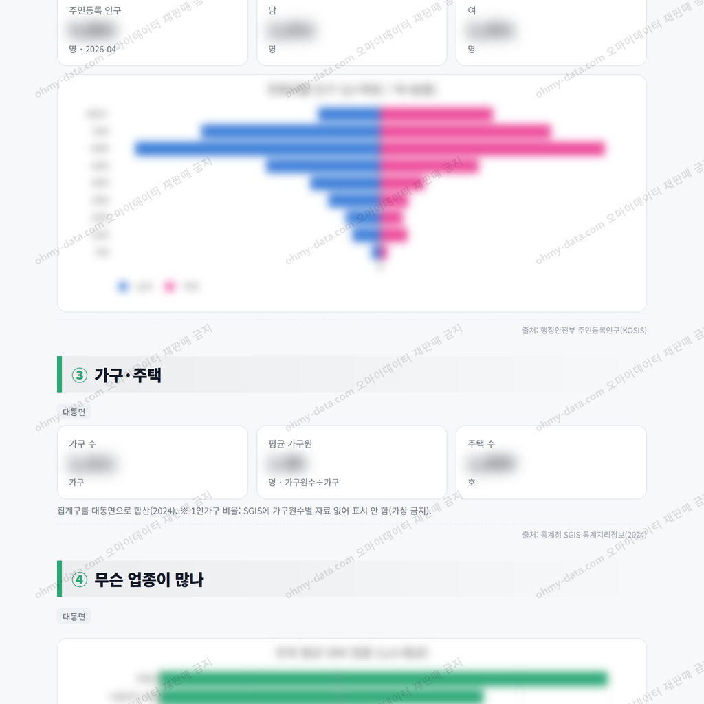 대동면 대동면_맛보기_2.png