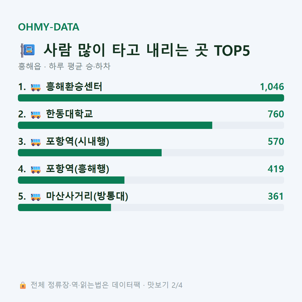 흥해읍 맛보기