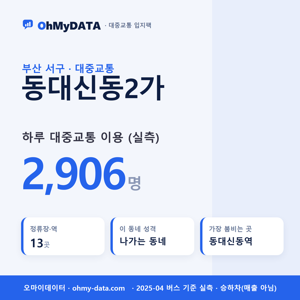 동대신동2가 대중교통 입지팩 표지
