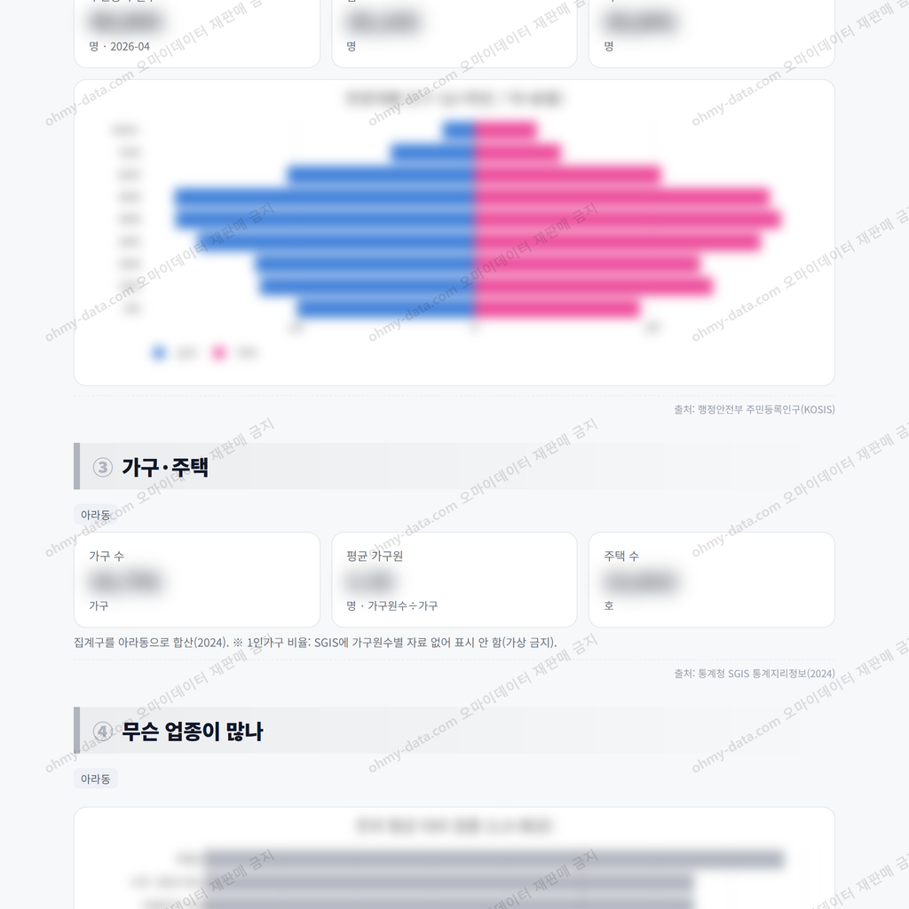 아라동 아라동_맛보기_2.png