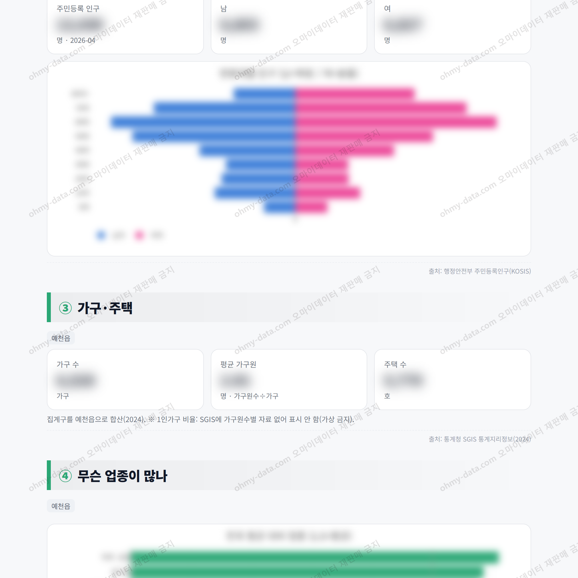 예천읍 예천읍_맛보기_2.png