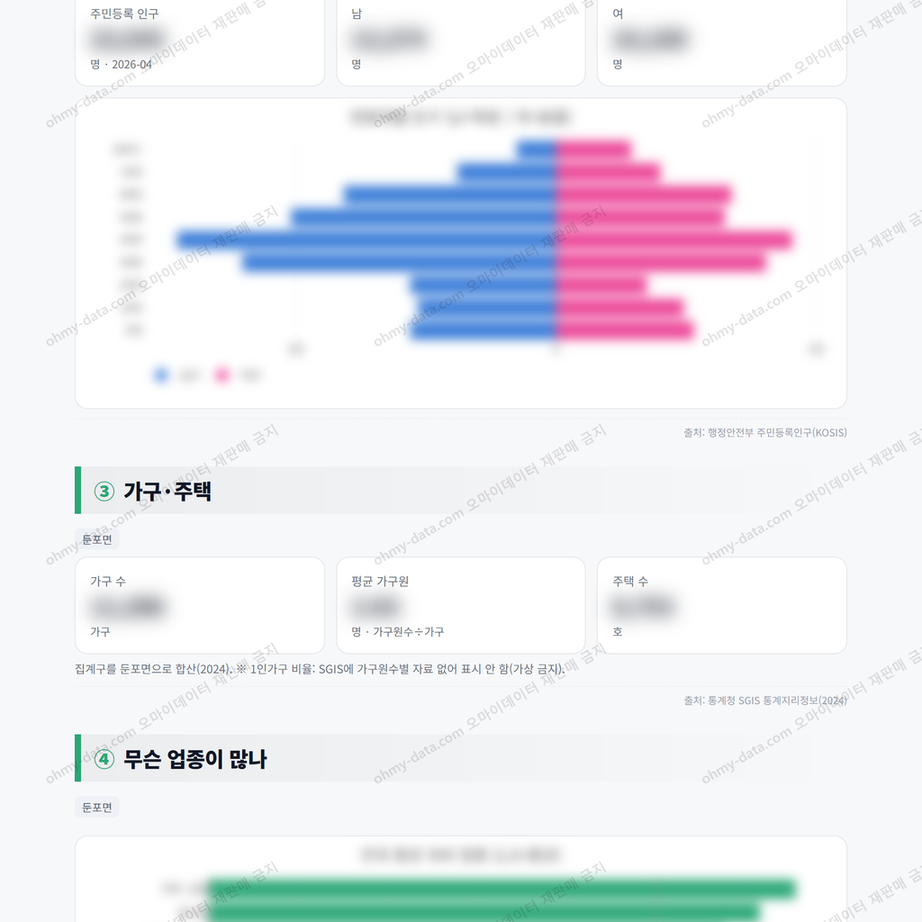 둔포면 둔포면_맛보기_2.png