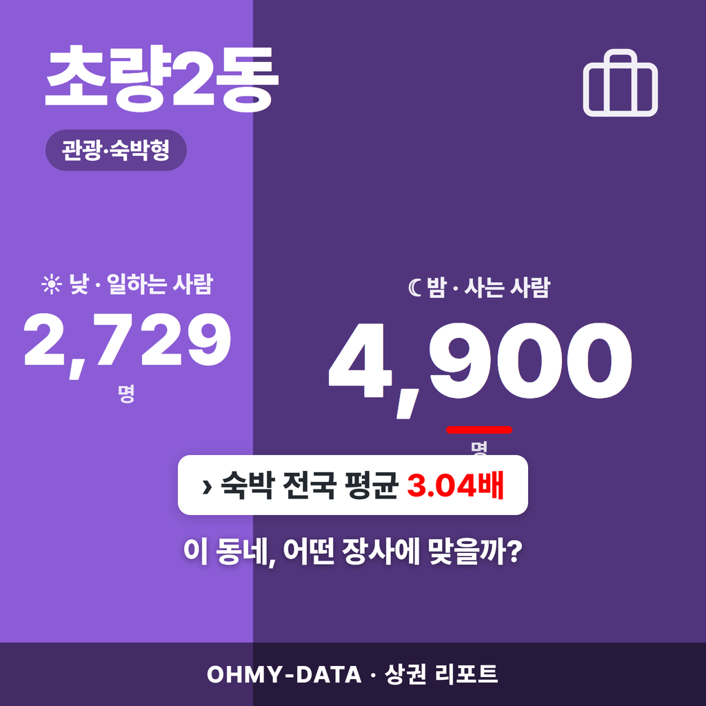 초량2동 초량2동_표지.png