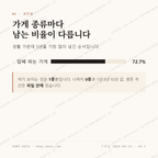 국토정중앙면 맛보기 2