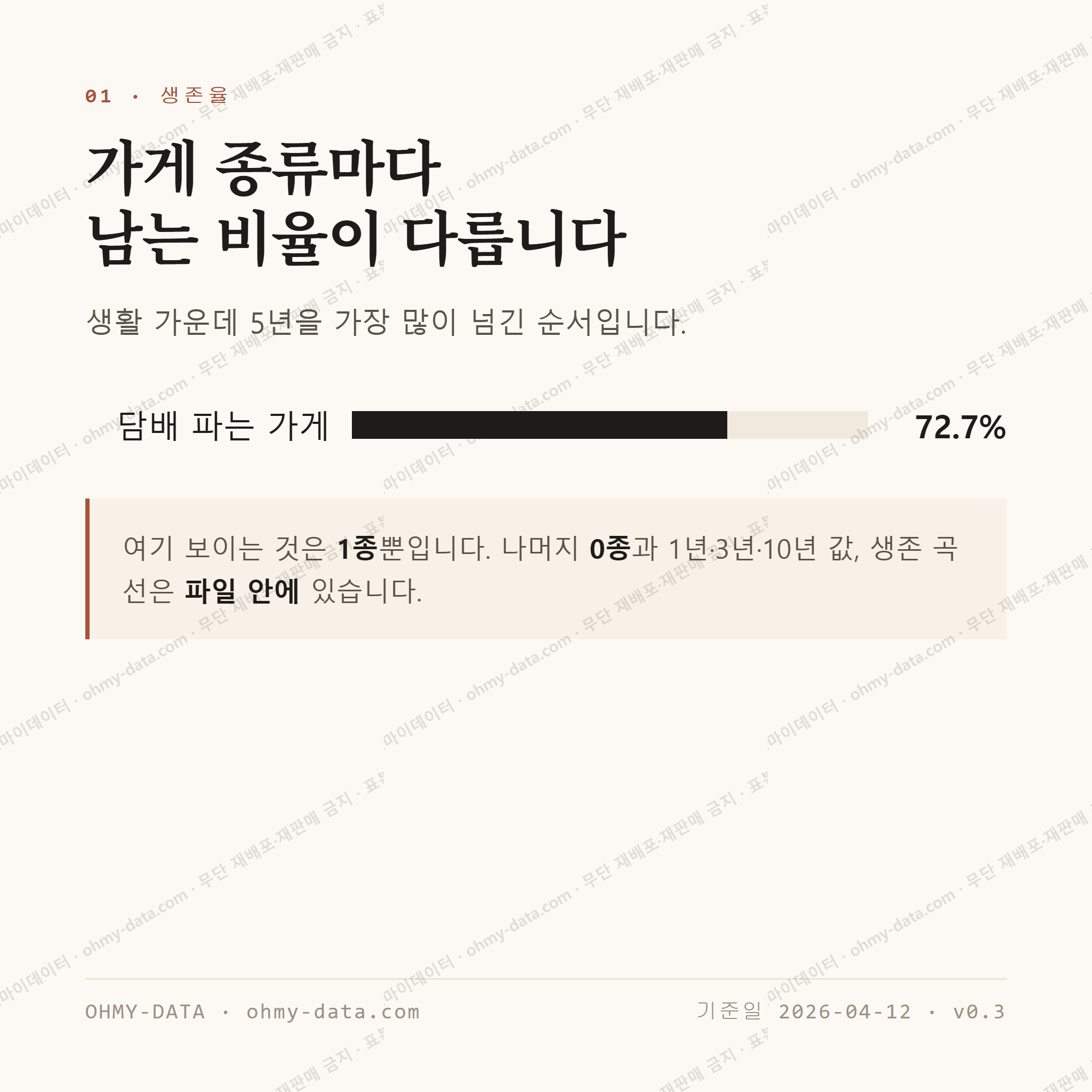 국토정중앙면 맛보기 2