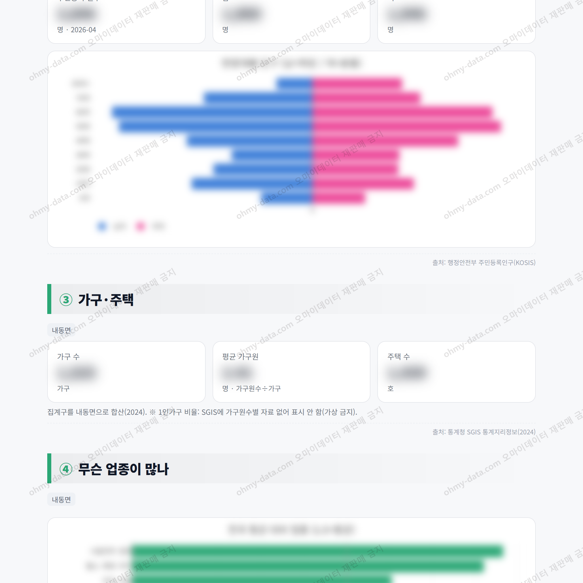 내동면 내동면_맛보기_2.png