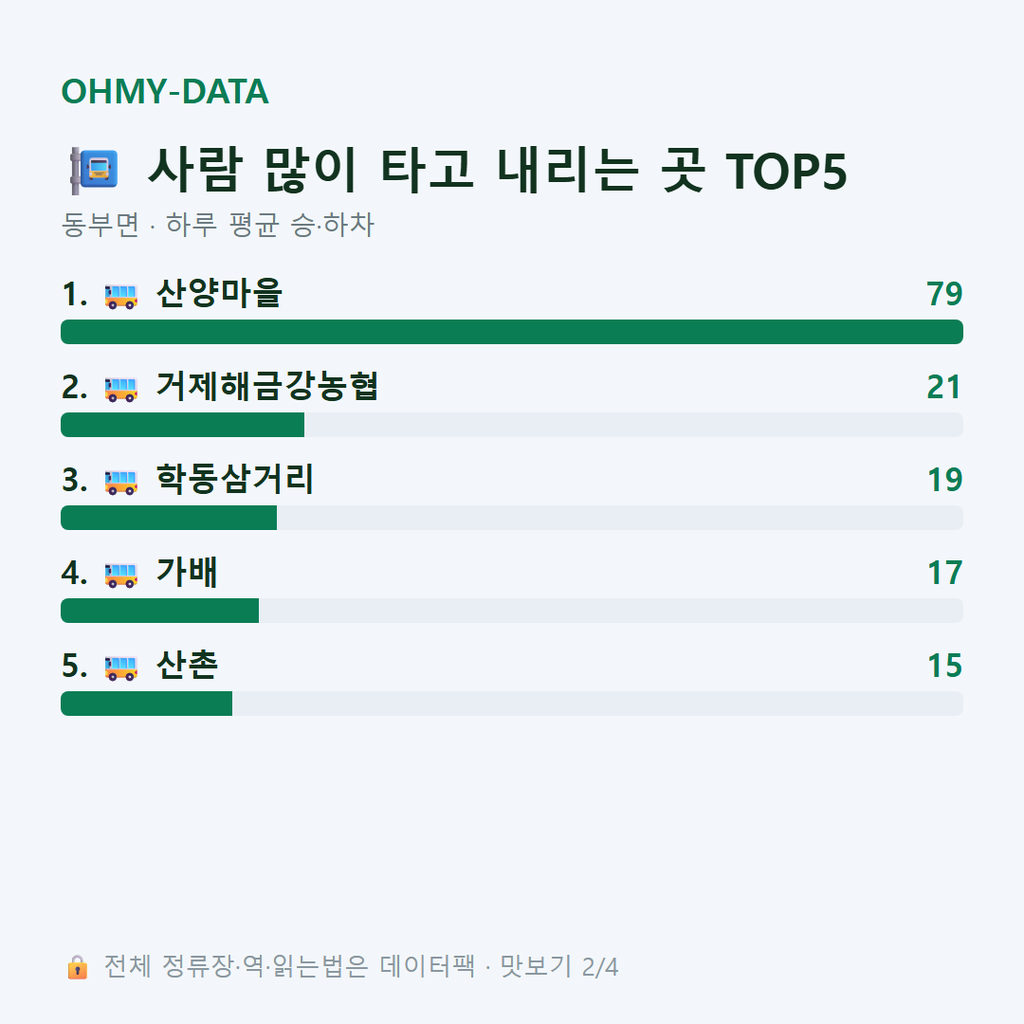 동부면 맛보기