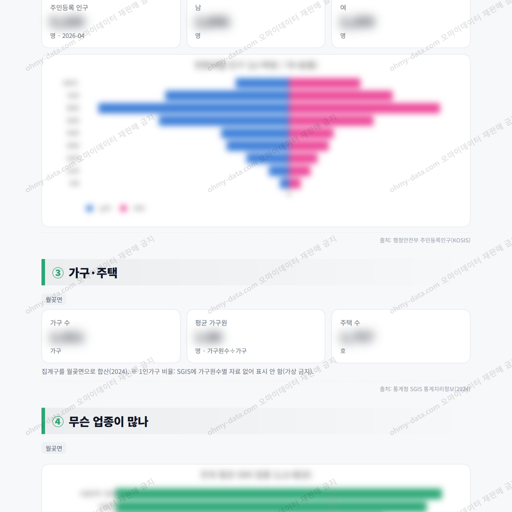 월곶면 월곶면_맛보기_2.png