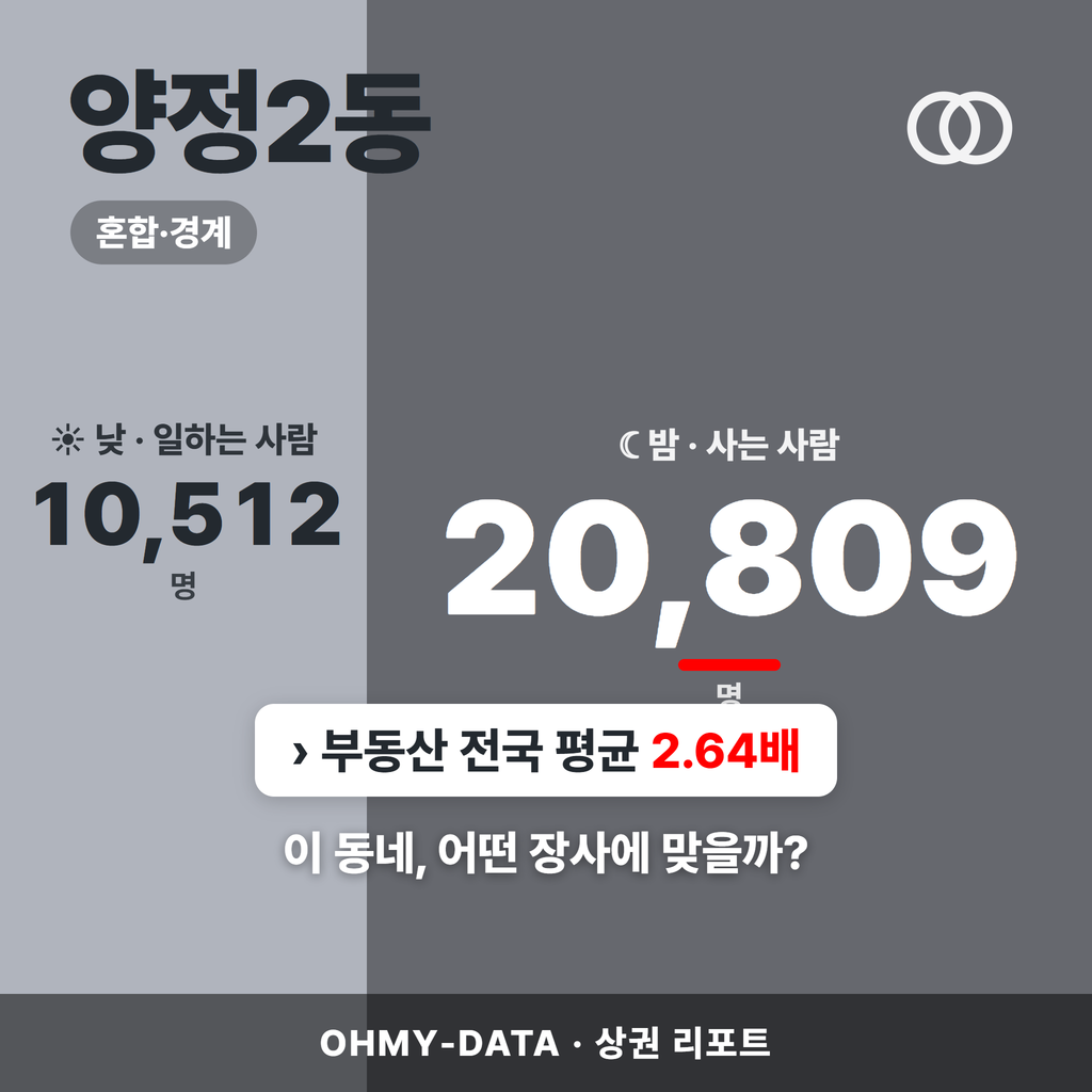 양정2동 양정2동_표지.png
