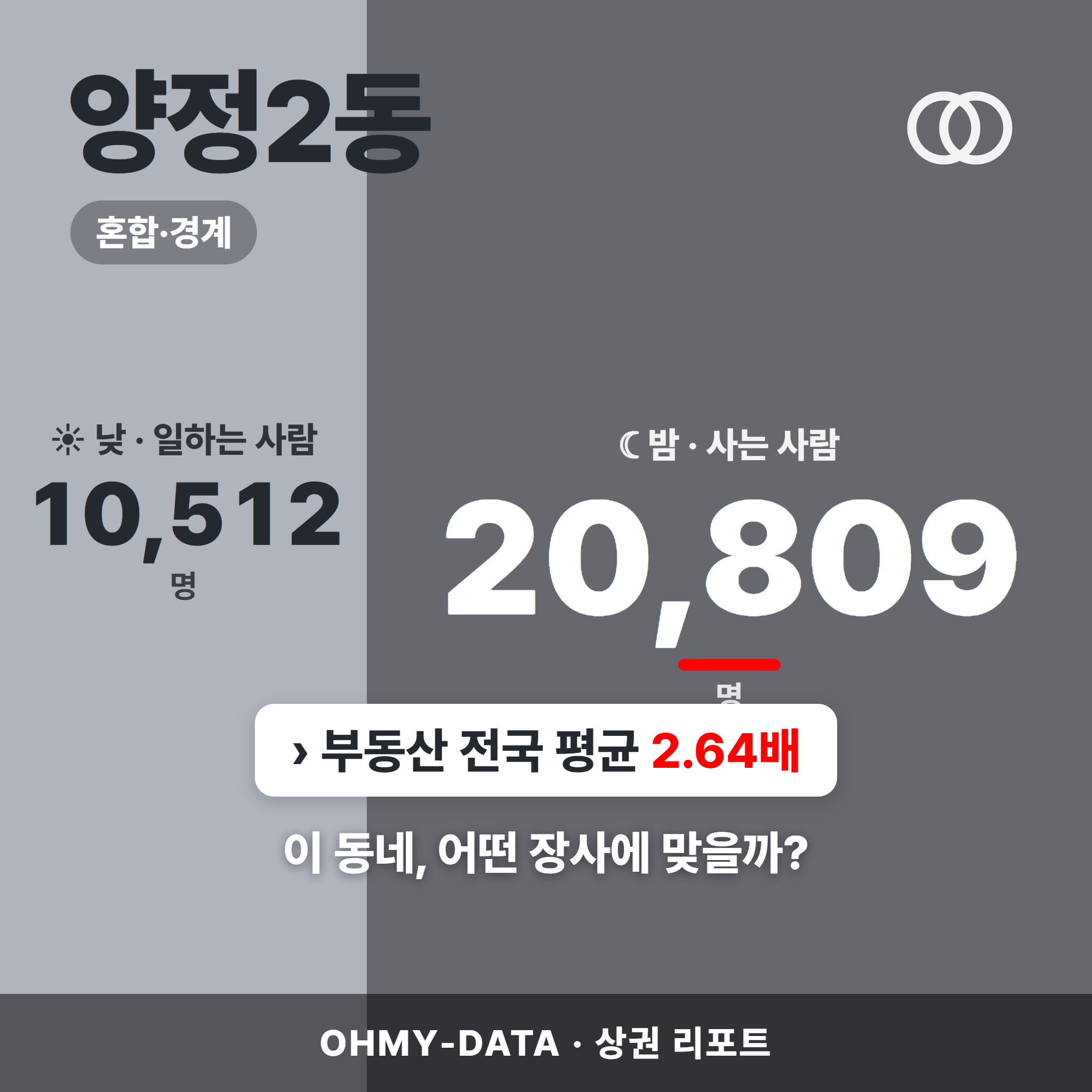 양정2동 양정2동_표지.png
