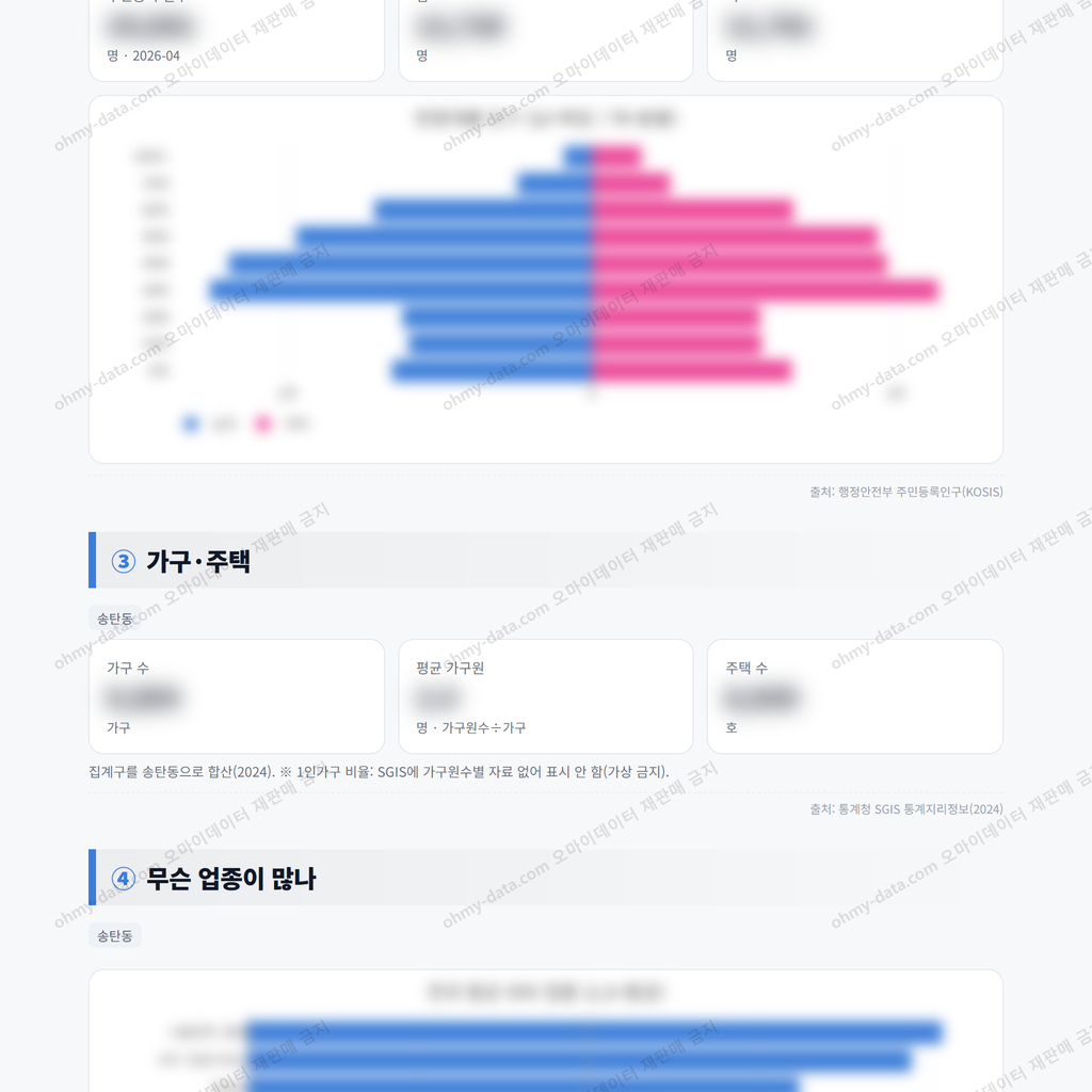 송탄동 송탄동_맛보기_2.png