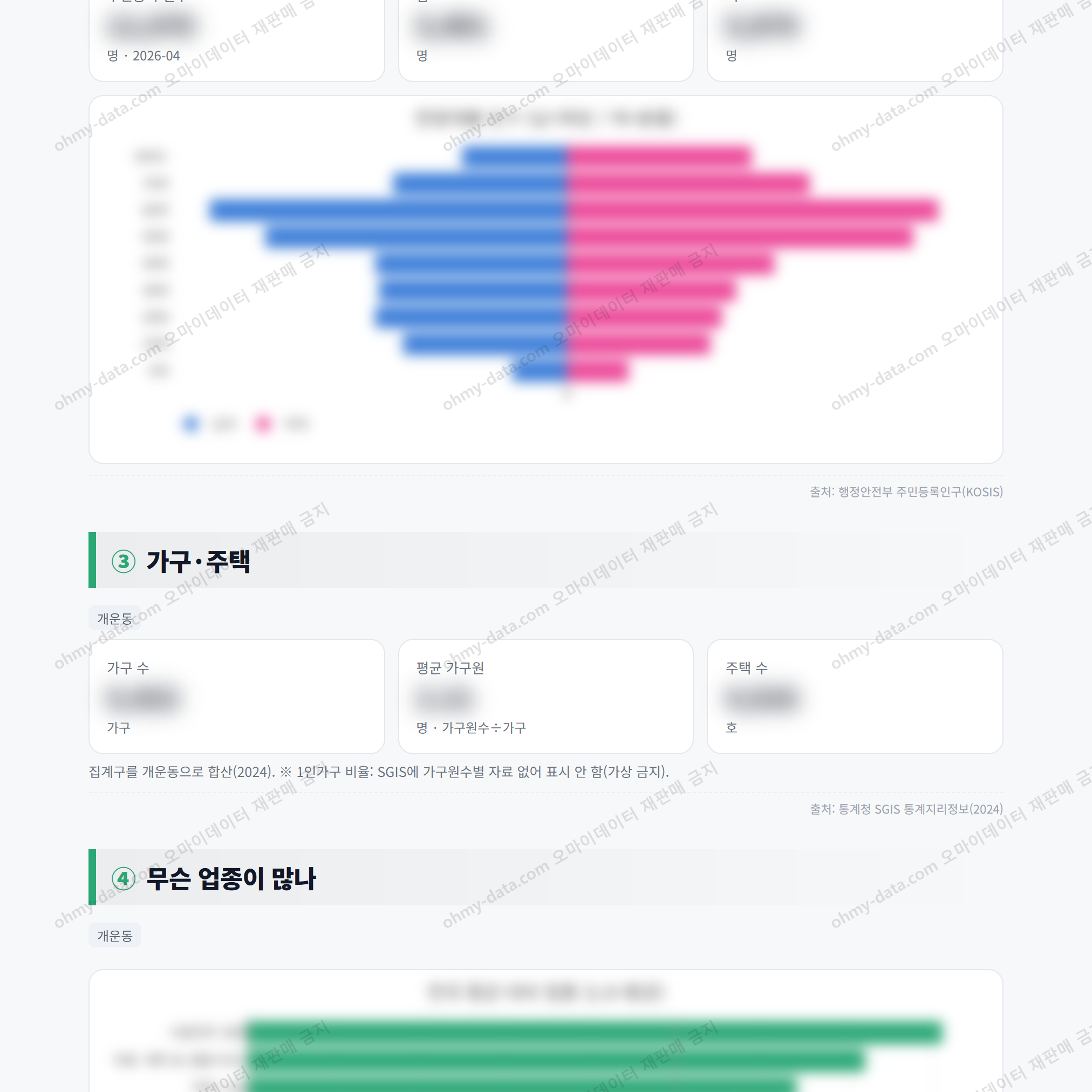 개운동 개운동_맛보기_2.png